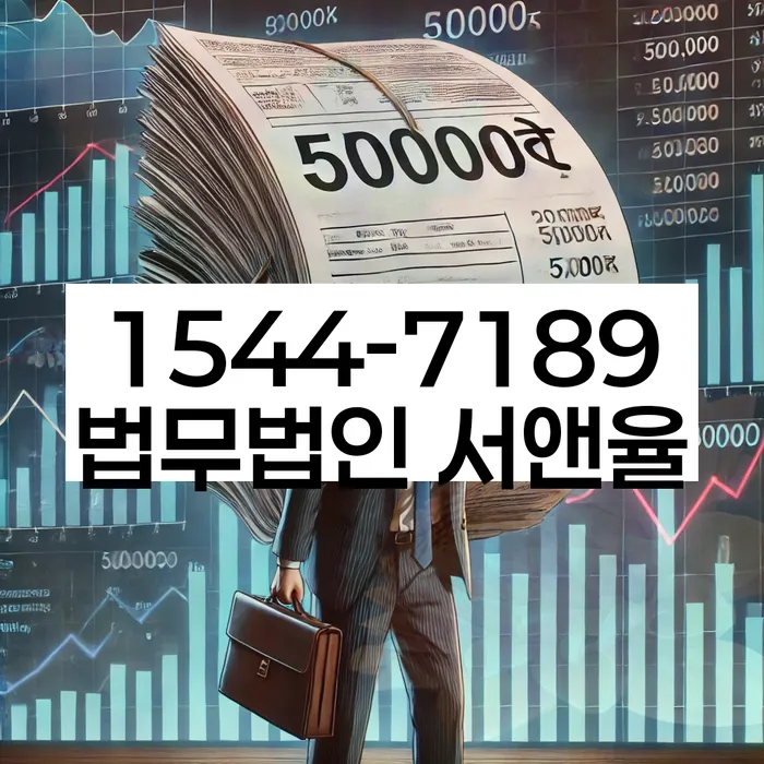 대출 이자 감면